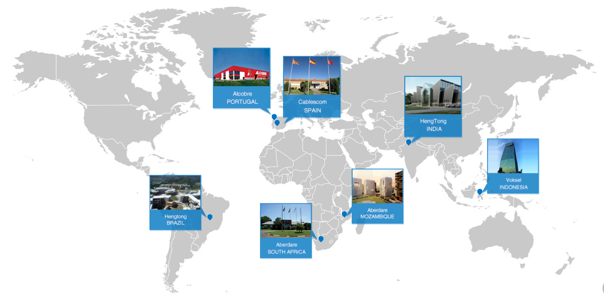 Overseas R&D Centres